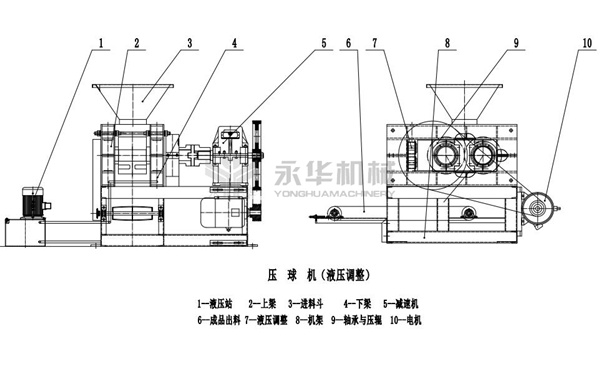 污泥壓球機(jī)圖紙